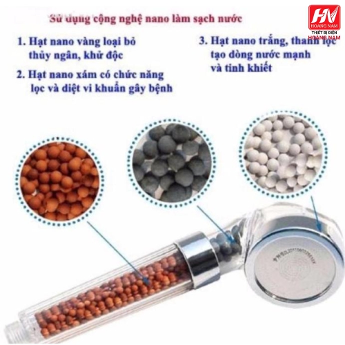 [CHÍNH HÃNG] Vòi tắm hoa sen tăng áp có hạt lọc nano chính hãng - Bàn Chải voinuoc xoay